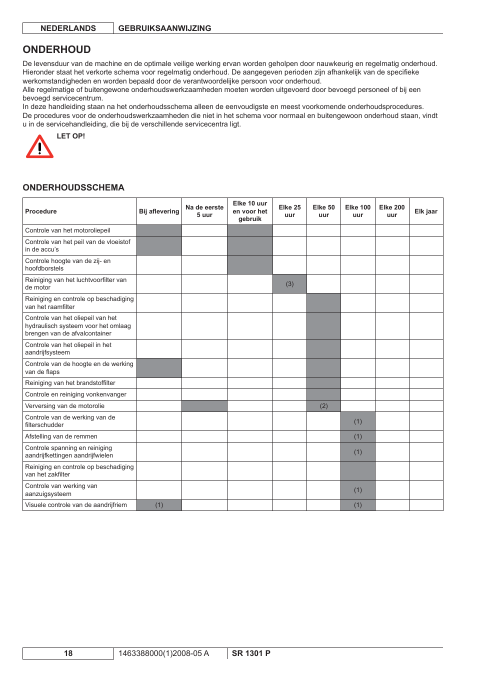Onderhoud, Onderhoudsschema | Nilfisk-ALTO SR 1301 P User Manual | Page 116 / 132