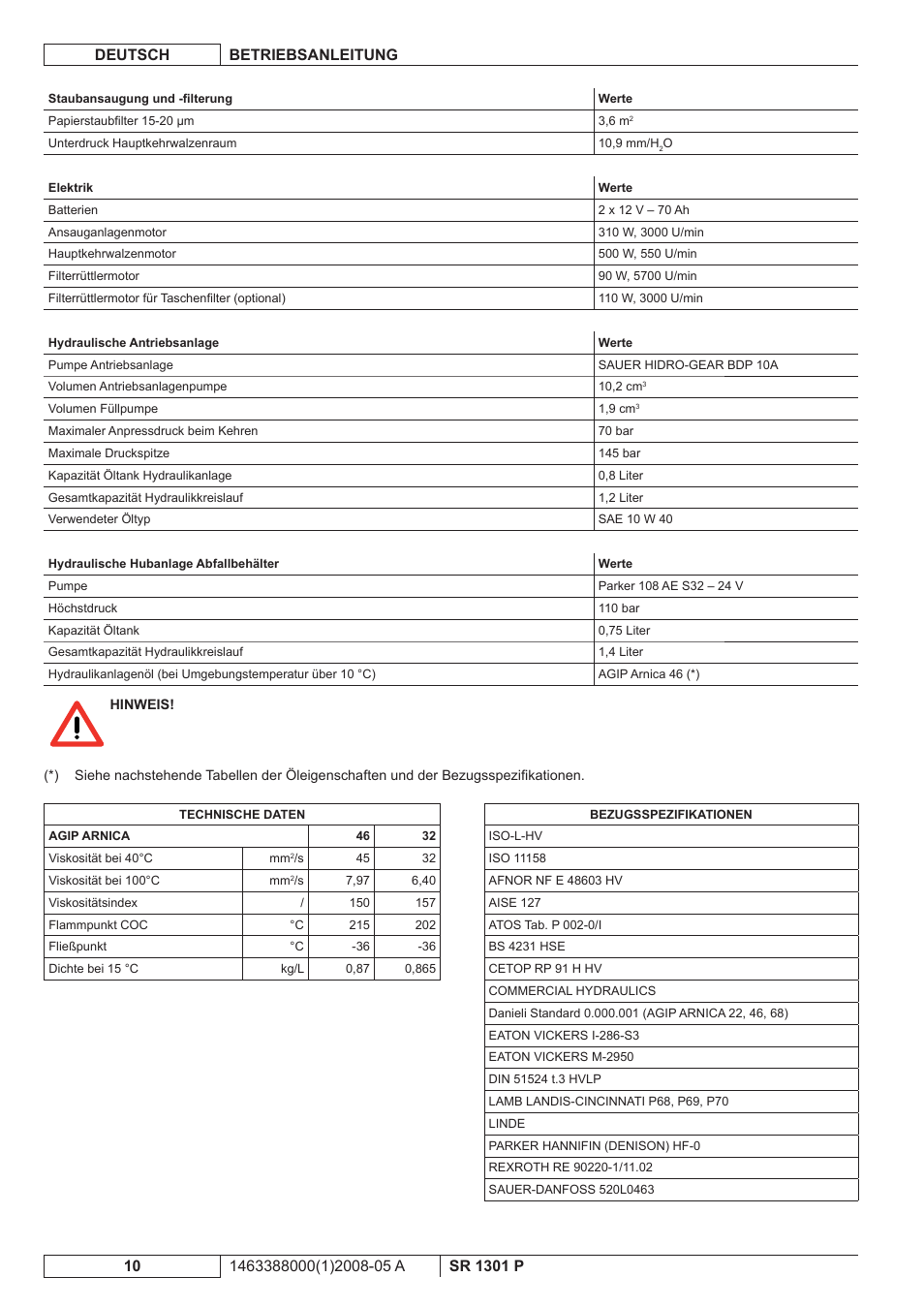 Nilfisk-ALTO SR 1301 P User Manual | Page 12 / 132