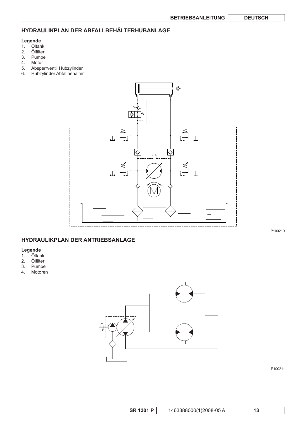 Nilfisk-ALTO SR 1301 P User Manual | Page 15 / 132