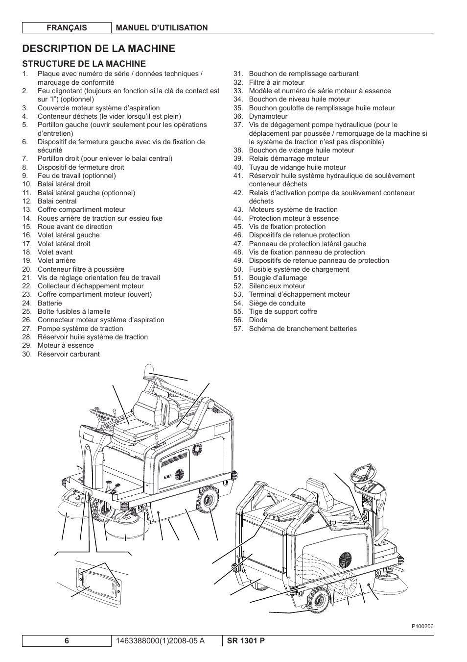 Description de la machine | Nilfisk-ALTO SR 1301 P User Manual | Page 40 / 132