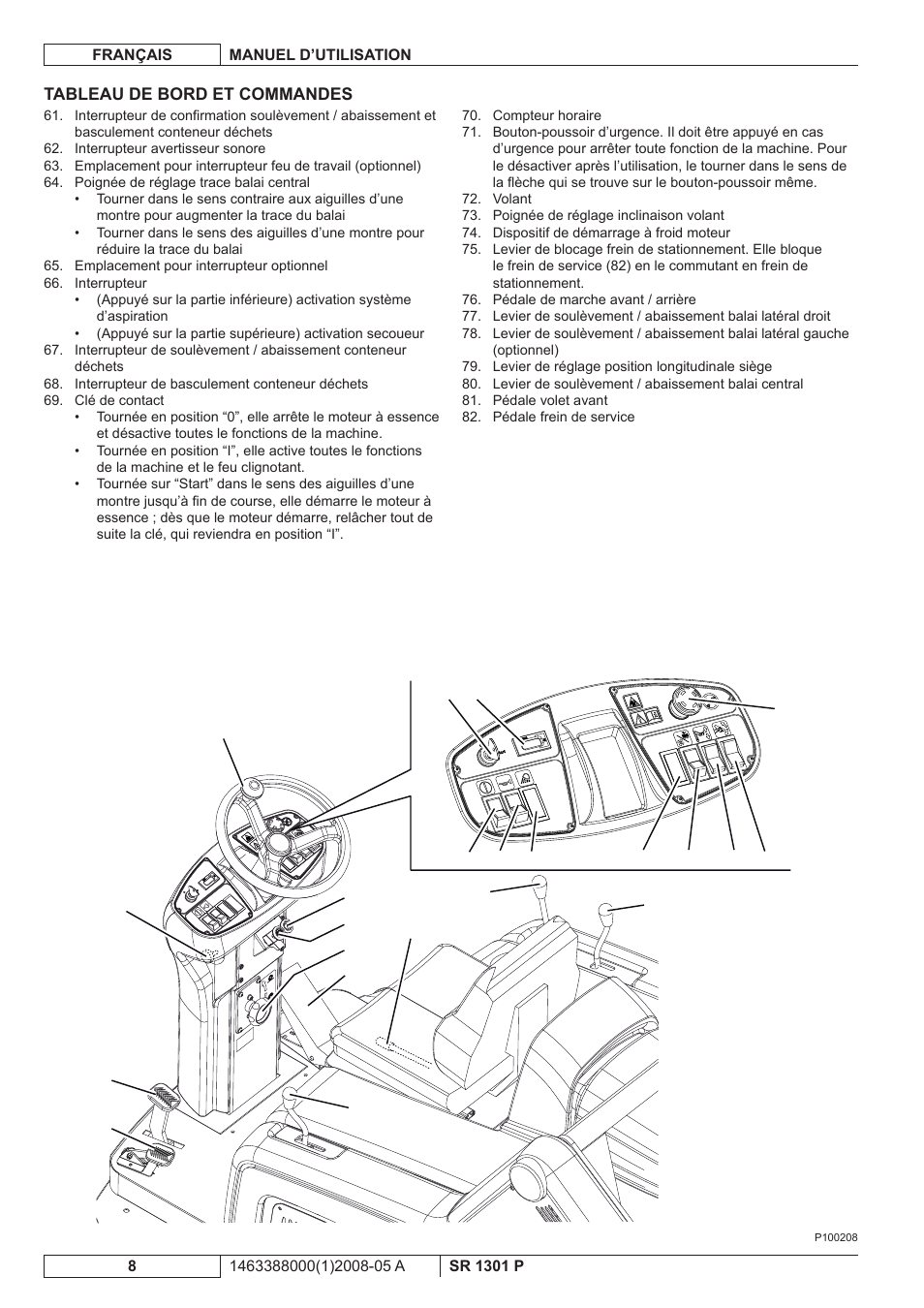 Nilfisk-ALTO SR 1301 P User Manual | Page 42 / 132