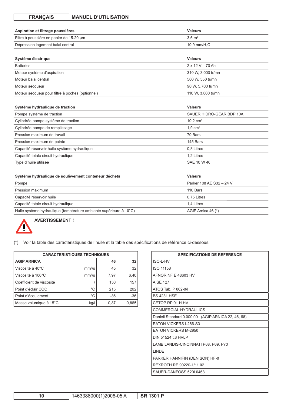 Nilfisk-ALTO SR 1301 P User Manual | Page 44 / 132