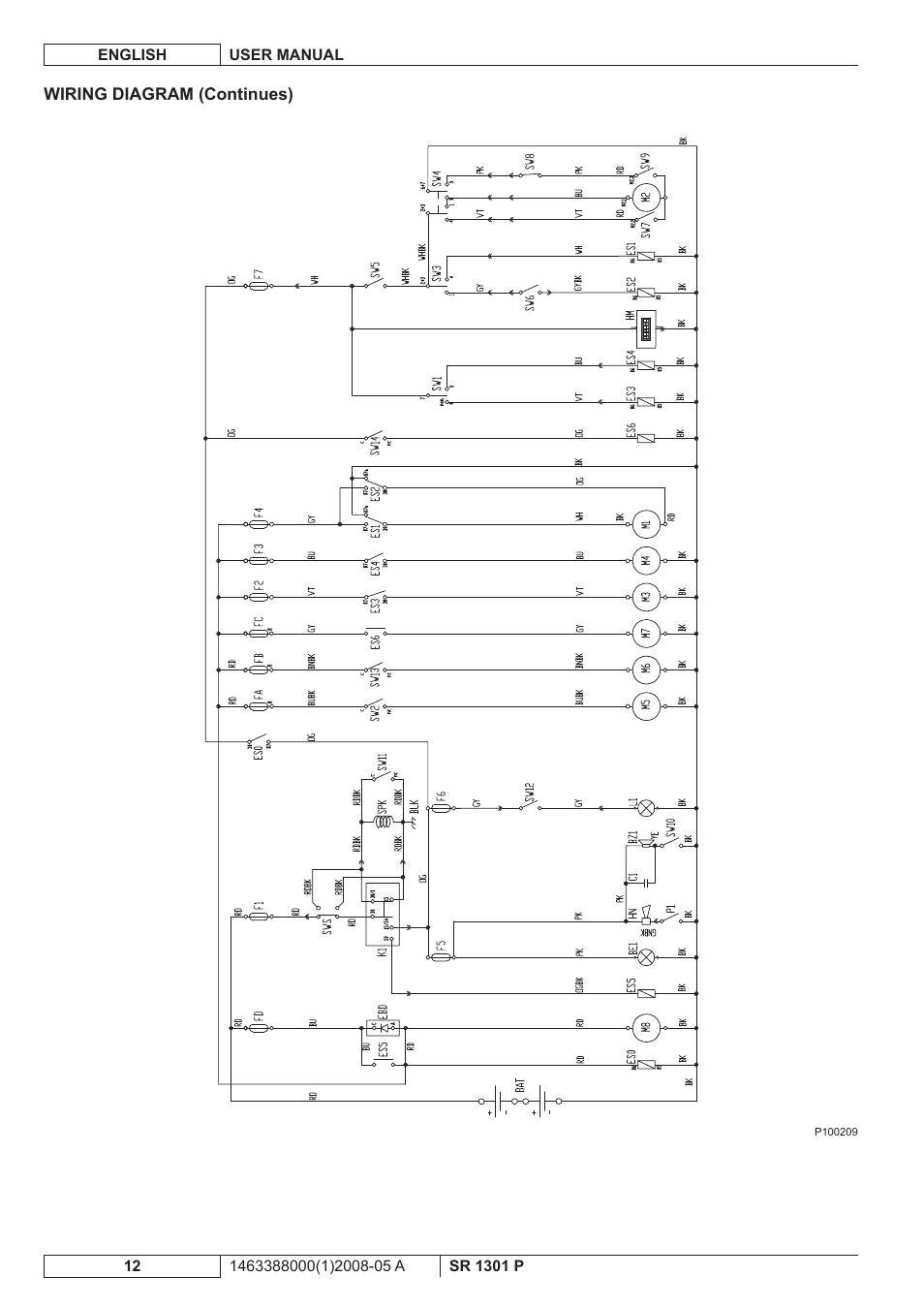 Nilfisk-ALTO SR 1301 P User Manual | Page 78 / 132