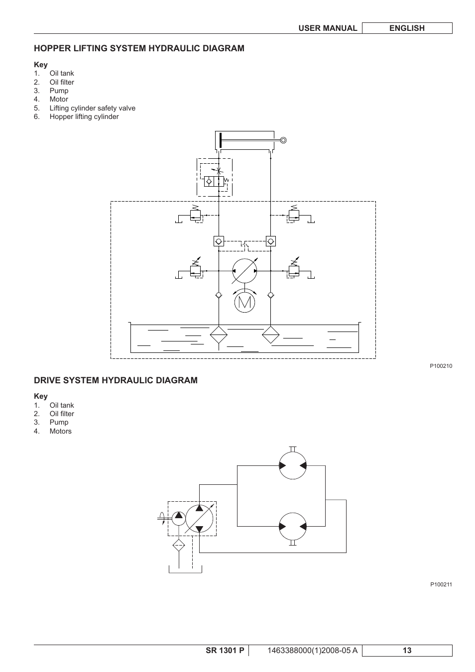Nilfisk-ALTO SR 1301 P User Manual | Page 79 / 132