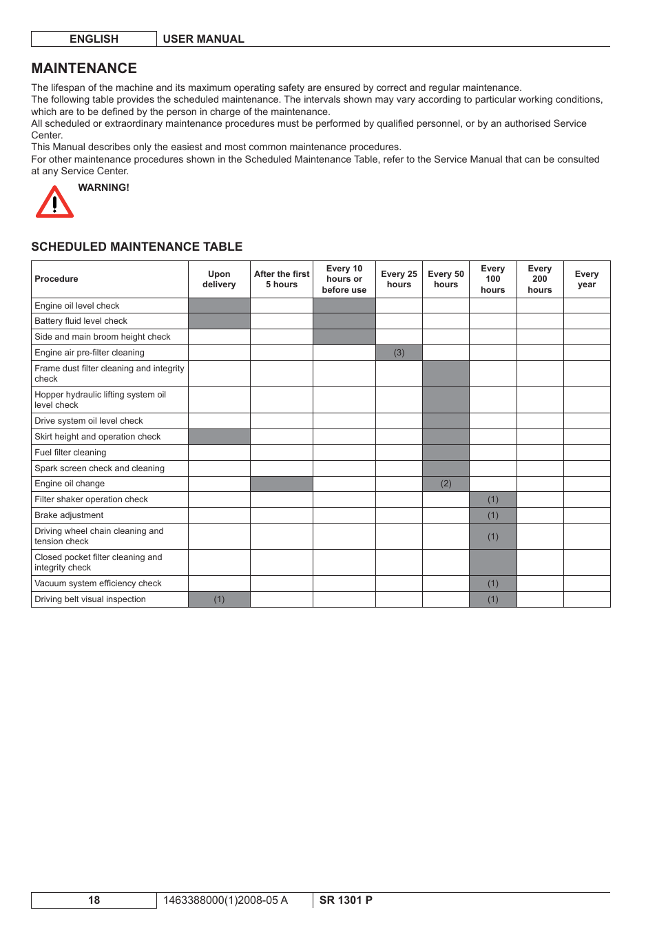 Maintenance, Scheduled maintenance table | Nilfisk-ALTO SR 1301 P User Manual | Page 84 / 132