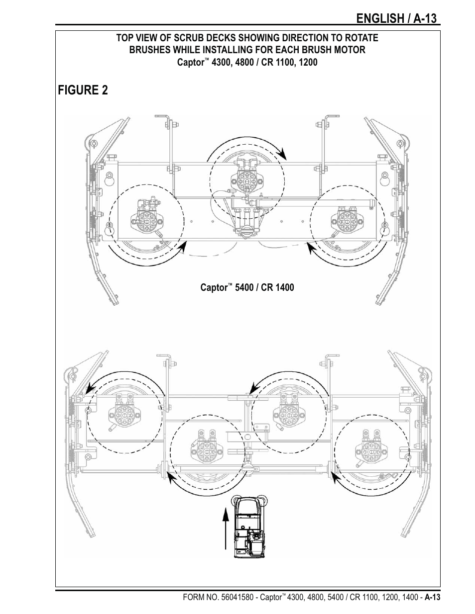 English / a-13 figure 2 | Nilfisk-ALTO Captor 4300 User Manual | Page 13 / 64