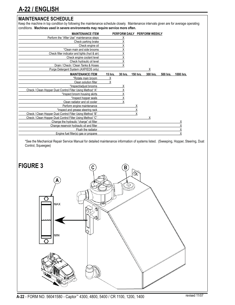 A-22 / english, Figure 3, Maintenance schedule | Nilfisk-ALTO Captor 4300 User Manual | Page 22 / 64