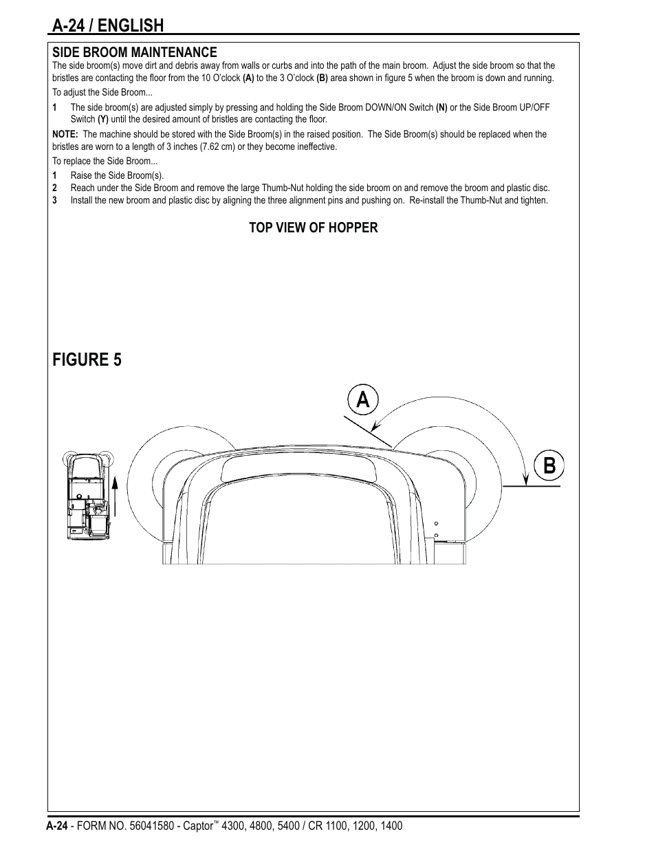 A-24 / english figure 5, Side broom maintenance, Top view of hopper | Nilfisk-ALTO Captor 4300 User Manual | Page 24 / 64
