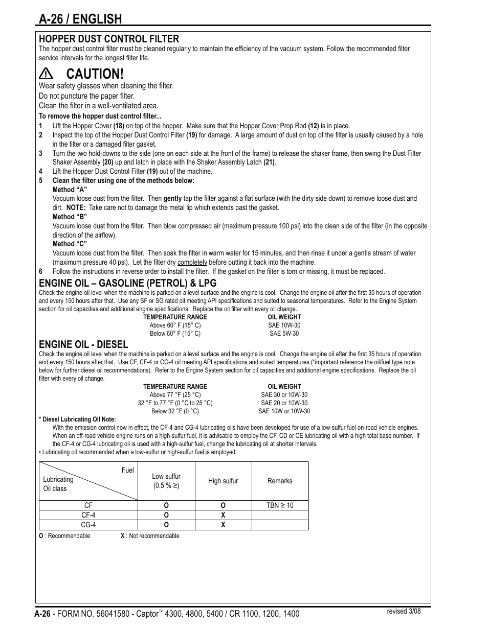 Caution, A-26 / english, Hopper dust control filter | Engine oil – gasoline (petrol) & lpg, Engine oil - diesel | Nilfisk-ALTO Captor 4300 User Manual | Page 26 / 64