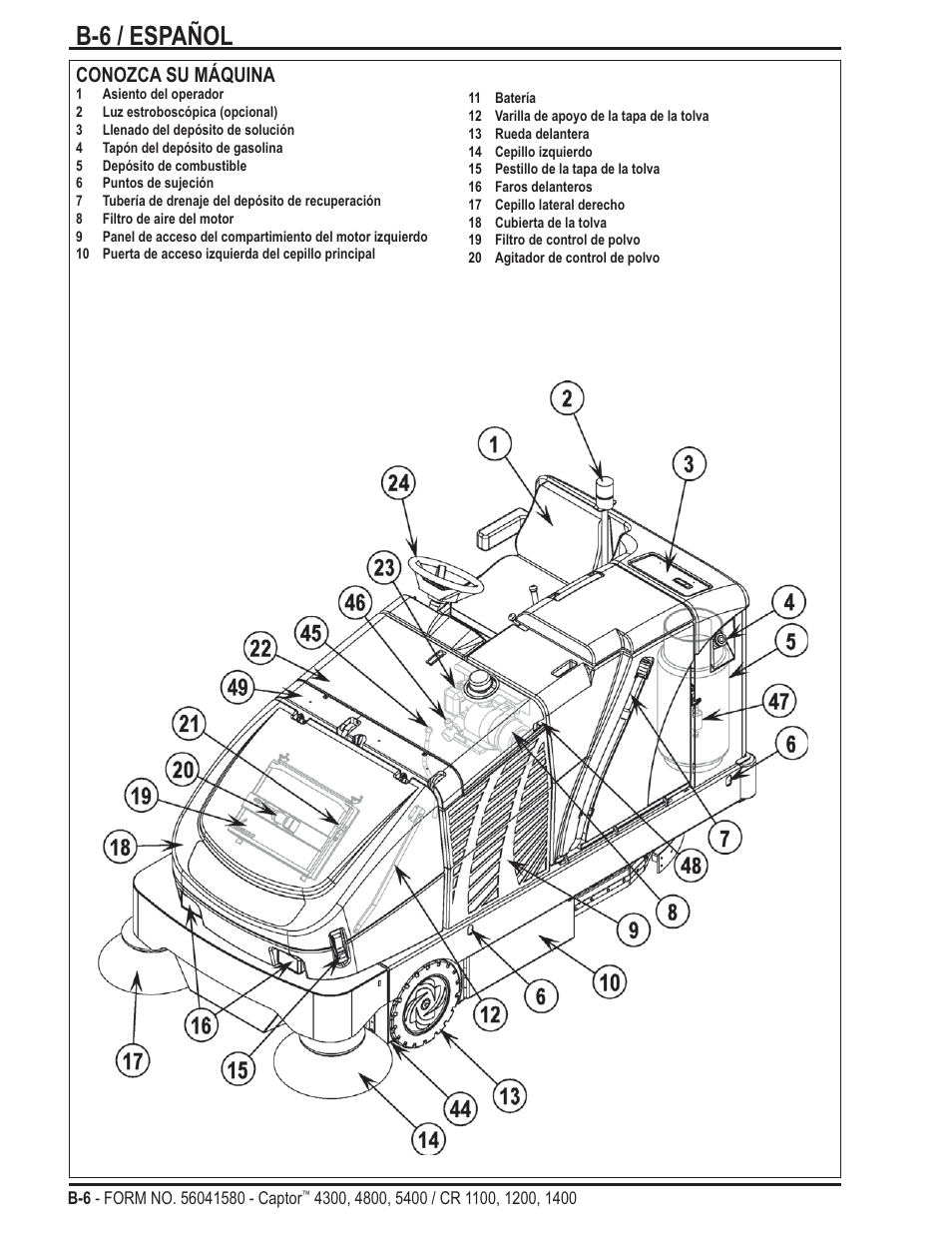 B-6 / español, Conozca su máquina | Nilfisk-ALTO Captor 4300 User Manual | Page 36 / 64