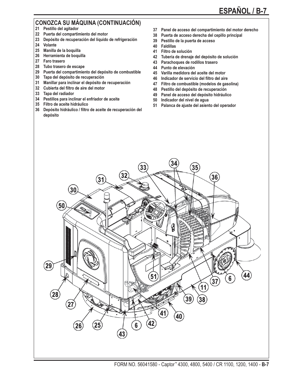 Español / b-7, Conozca su máquina (continuación) | Nilfisk-ALTO Captor 4300 User Manual | Page 37 / 64