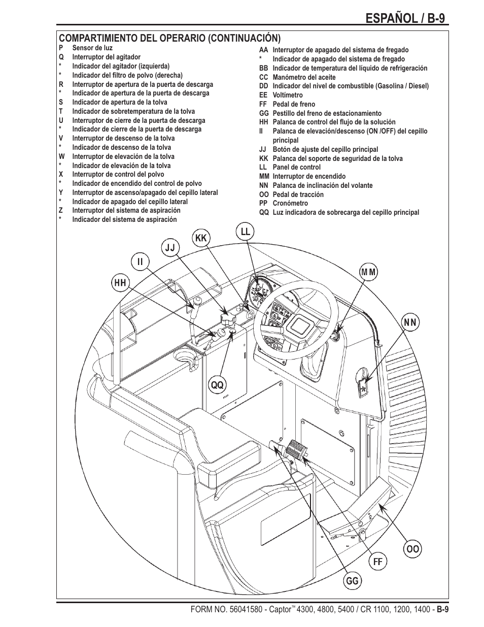 Español / b-9, Compartimiento del operario (continuación) | Nilfisk-ALTO Captor 4300 User Manual | Page 39 / 64