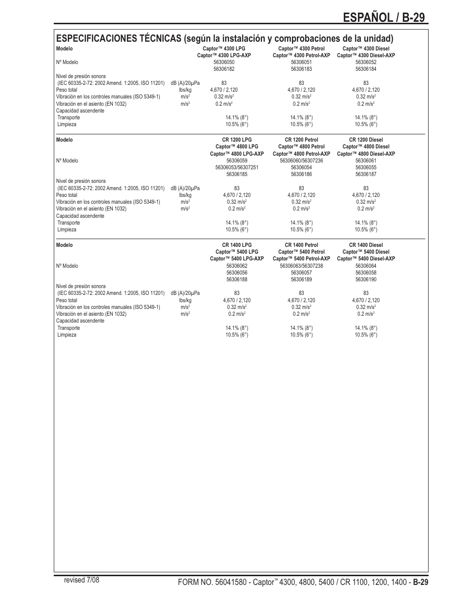 Español / b-29, Revised 7/08 | Nilfisk-ALTO Captor 4300 User Manual | Page 59 / 64