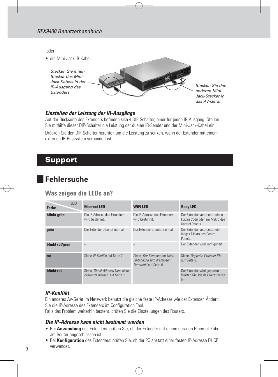 Support fehlersuche, Was zeigen die leds an, Rfx9400 benutzerhandbuch | Philips Pronto Wireless-Extender User Manual | Page 10 / 40