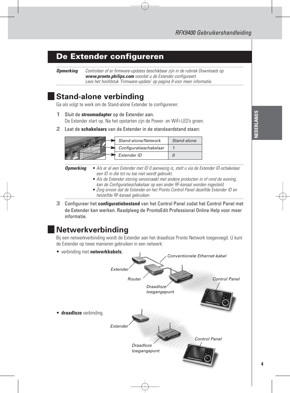 De extender configureren, Stand-alone verbinding, Netwerkverbinding | Philips Pronto Wireless-Extender User Manual | Page 17 / 40