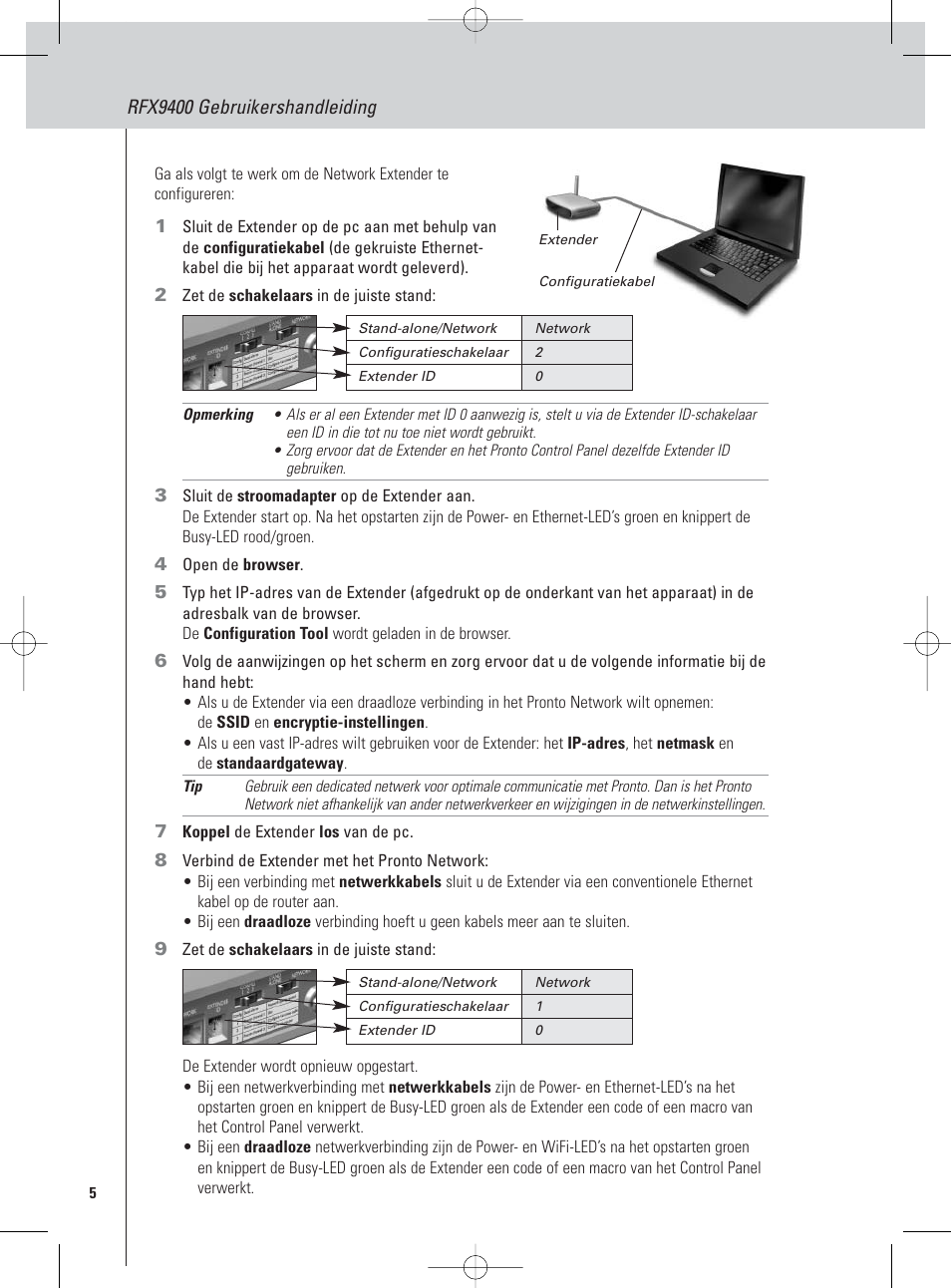 Rfx9400 gebruikershandleiding | Philips Pronto Wireless-Extender User Manual | Page 18 / 40