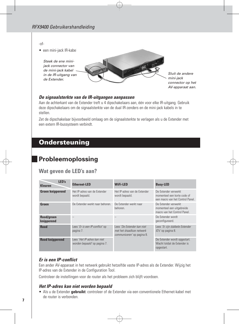 Ondersteuning probleemoplossing, Wat geven de led’s aan, Rfx9400 gebruikershandleiding | Philips Pronto Wireless-Extender User Manual | Page 20 / 40