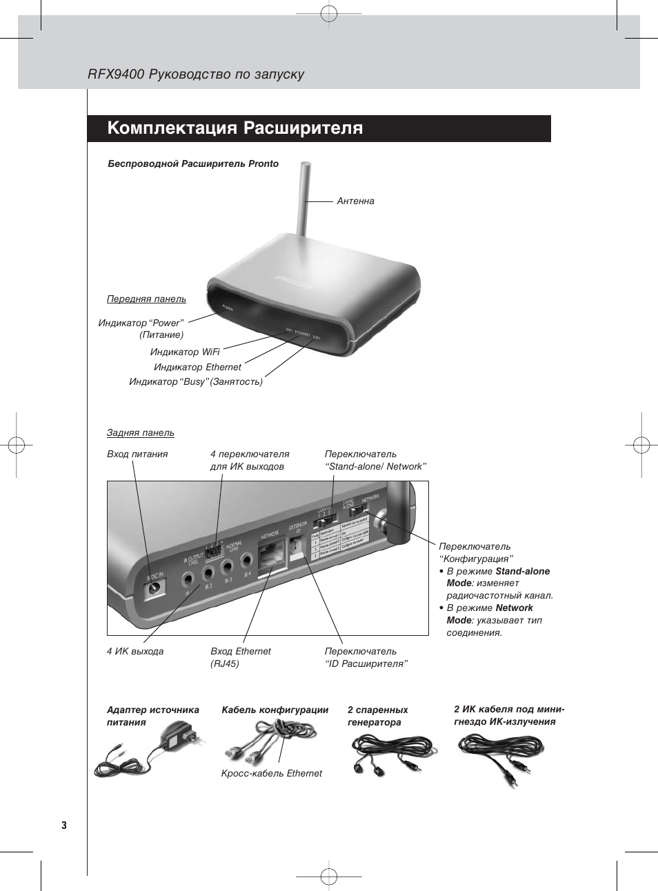 Комплектация расширителя, Rfx9400 руководство по запуску | Philips Pronto Wireless-Extender User Manual | Page 26 / 40