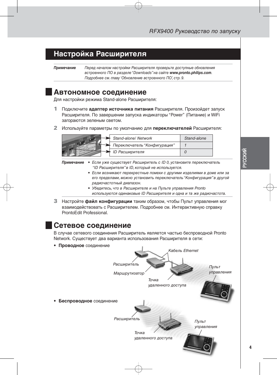 Настройка расширителя, Автономное соединение, Сетевое соединение | Rfx9400 руководство по запуску | Philips Pronto Wireless-Extender User Manual | Page 27 / 40