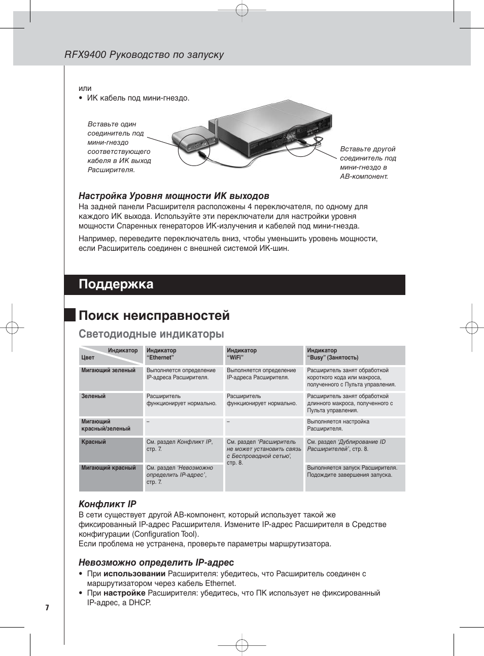 Поддержка поиск неисправностей, Светодиодные индикаторы, Rfx9400 руководство по запуску | Конфликт ip, Невозможно определить ip-адрес, Настройка уровня мощности ик выходов | Philips Pronto Wireless-Extender User Manual | Page 30 / 40