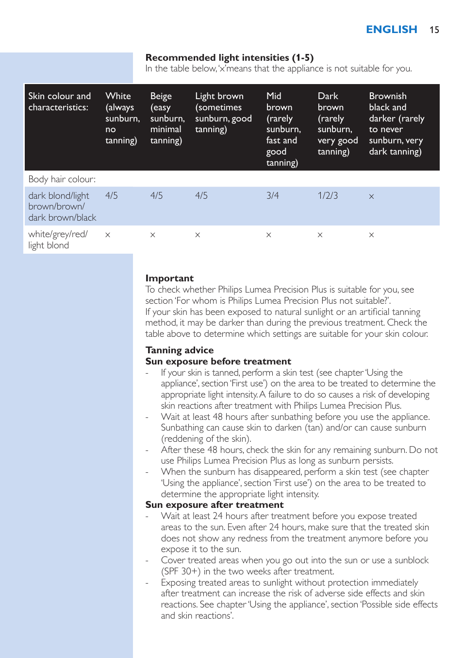 Philips Lumea Precision IPL Haarentfernungssystem User Manual | Page 15 / 114