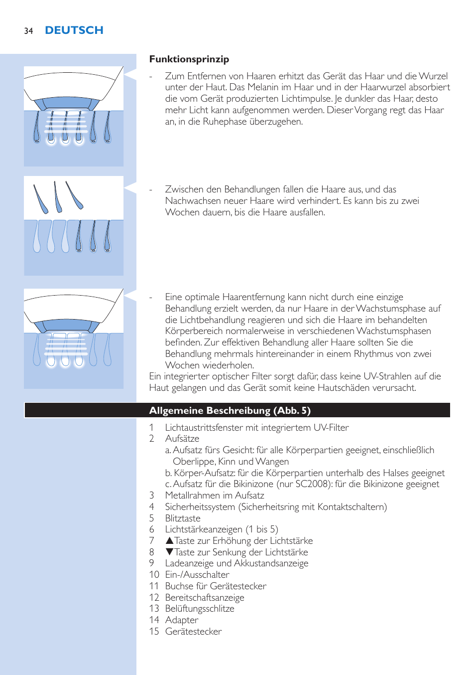 Philips Lumea Precision IPL Haarentfernungssystem User Manual | Page 34 / 114