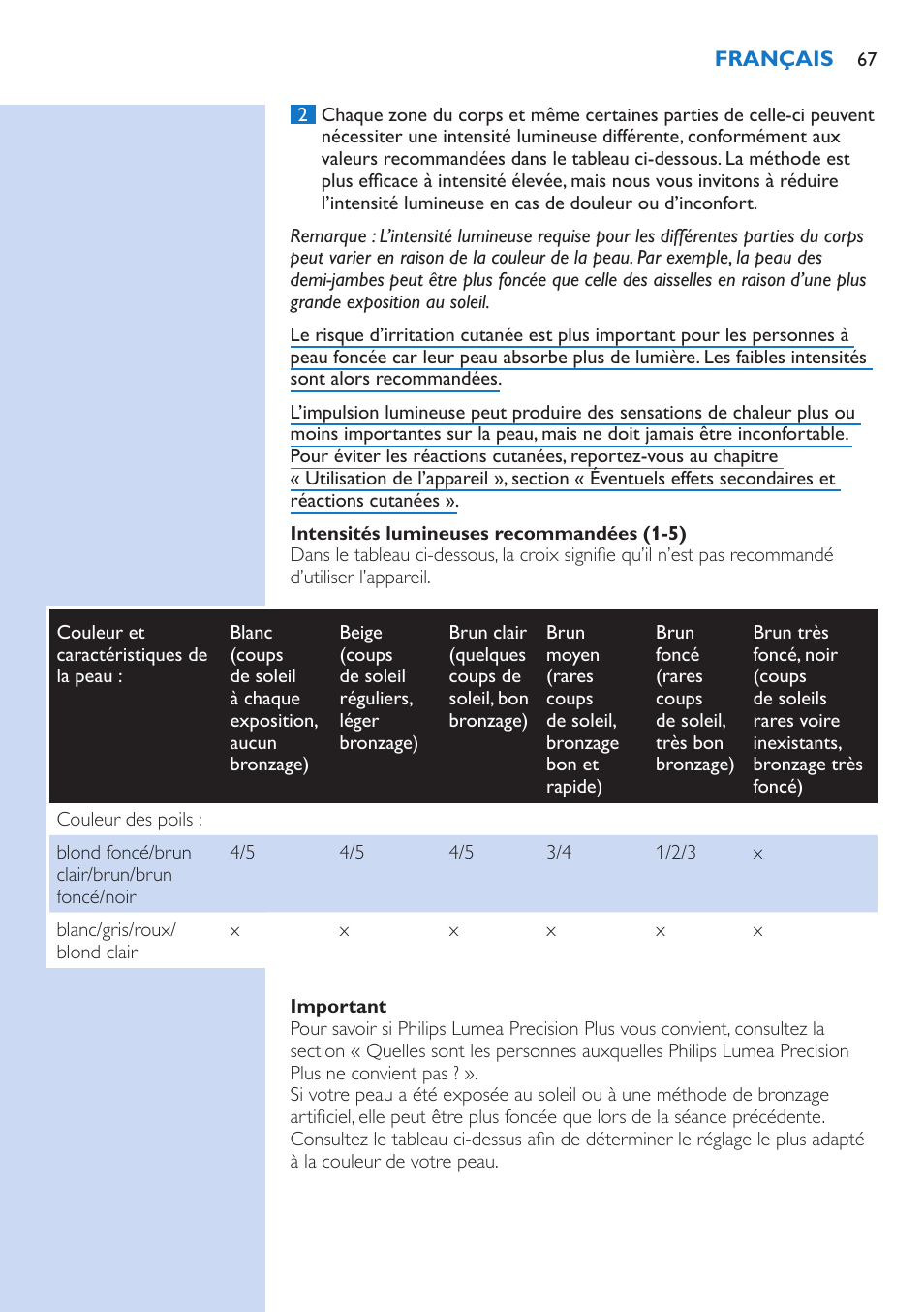 Philips Lumea Precision IPL Haarentfernungssystem User Manual | Page 67 / 114