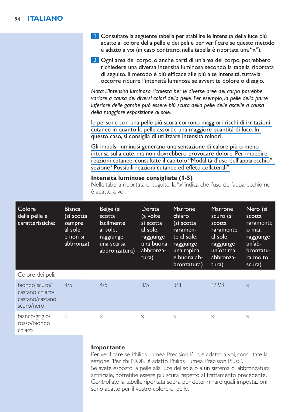 Philips Lumea Precision IPL Haarentfernungssystem User Manual | Page 94 / 114