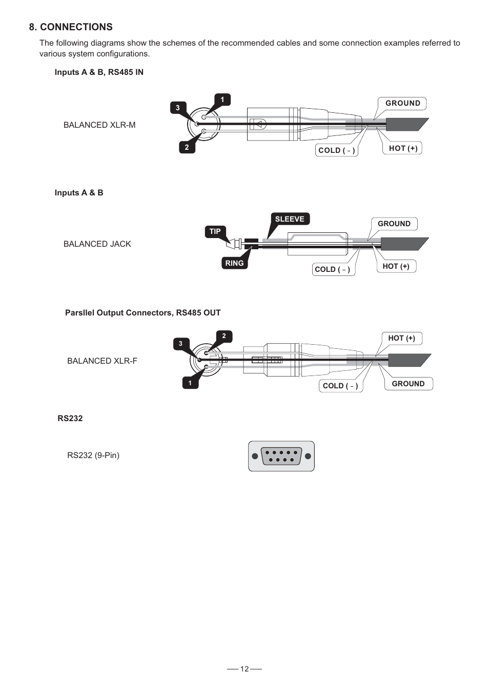 Connections | Nilfisk-ALTO DPA 2500 User Manual | Page 13 / 20