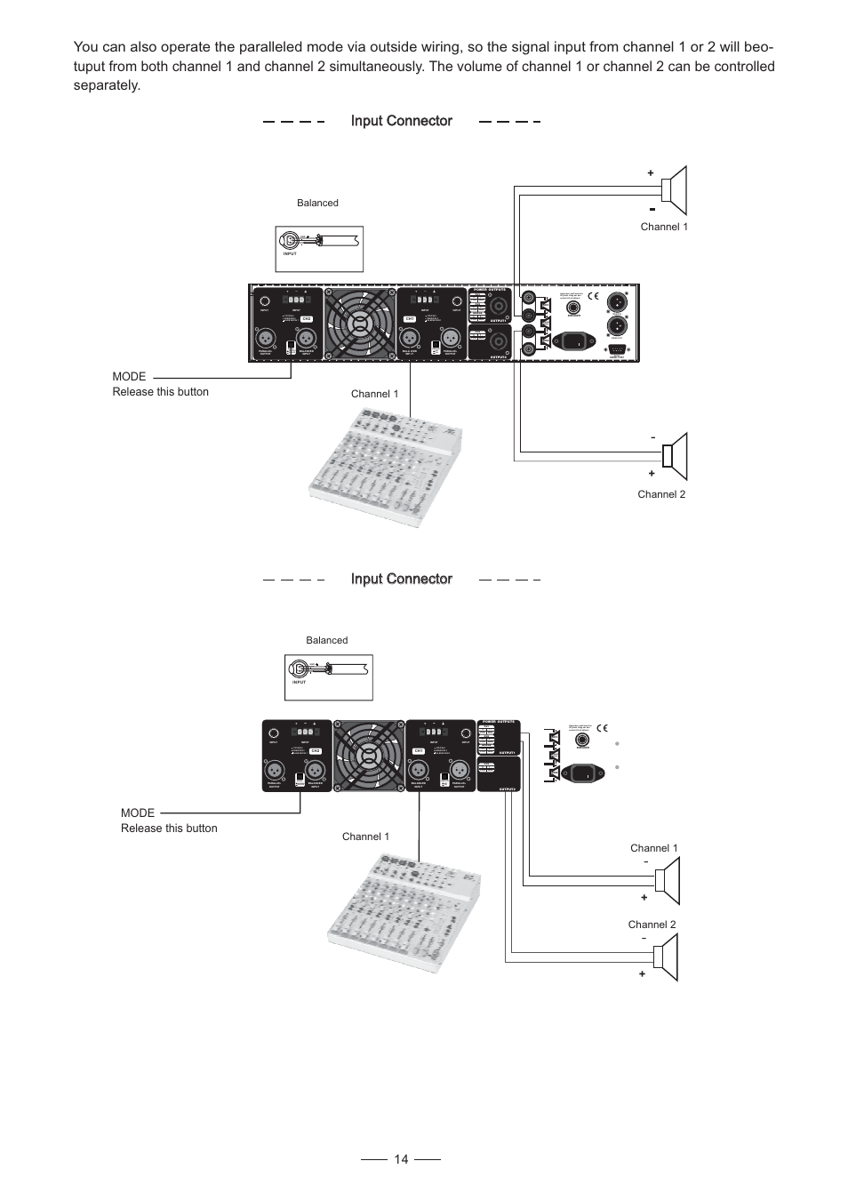 Input connector, Off on, Bridge stereo | Bridge mono, Mode this button release, Balanced channel 2 channel 1 channel 1 | Nilfisk-ALTO DPA 2500 User Manual | Page 15 / 20