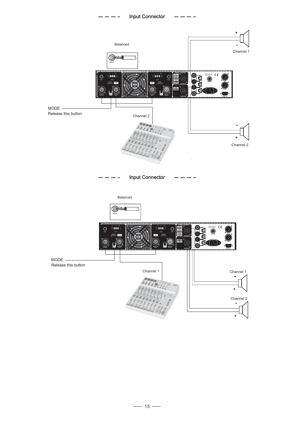 Input connector, Off on, Bridge stereo | Bridge mono, Mode release this button, Balanced channel 2 channel 1 channel 2, Balanced channel 2 channel 1 channel 1 | Nilfisk-ALTO DPA 2500 User Manual | Page 16 / 20