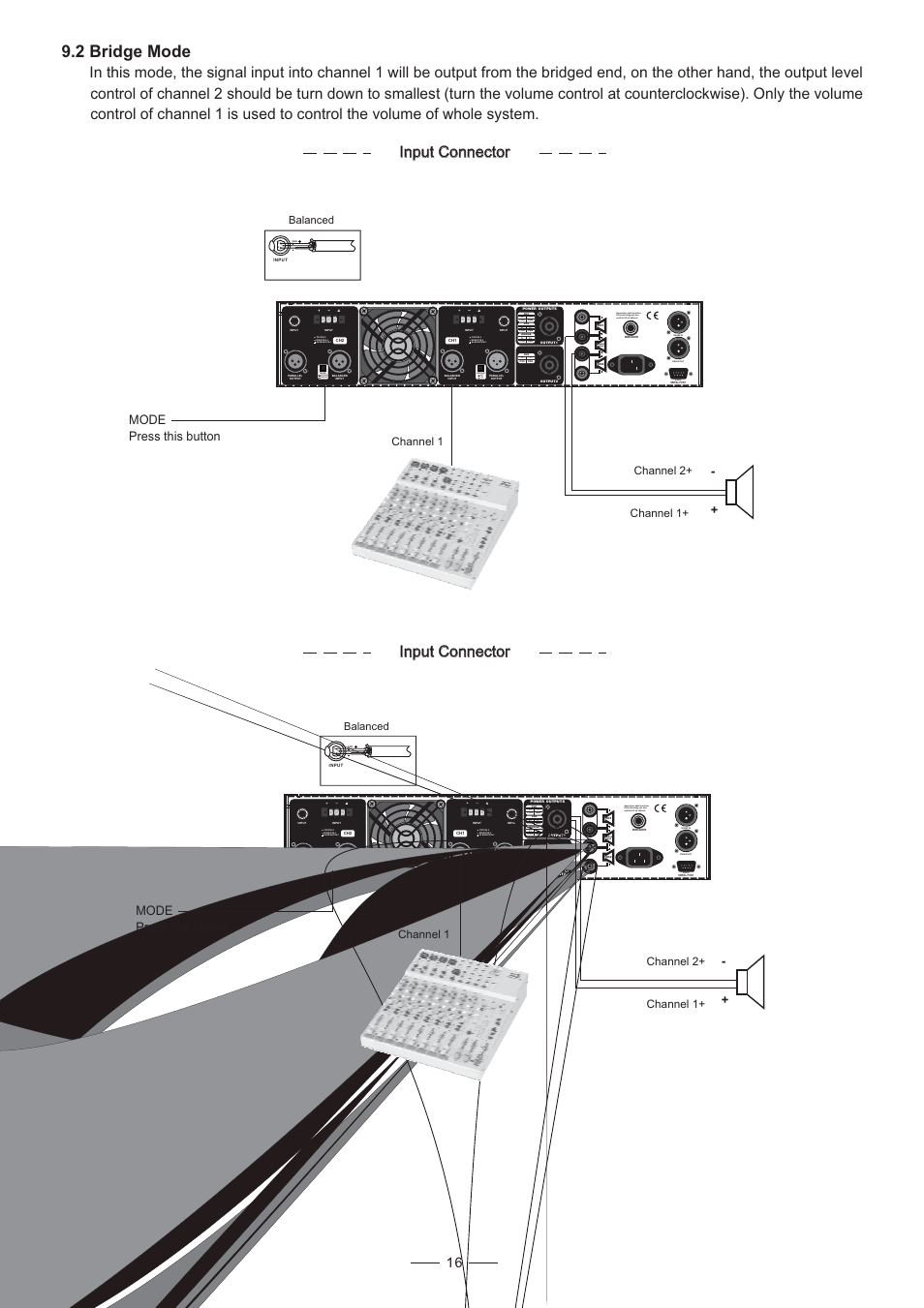 2 bridge mode, Input connector, Off on | Bridge stereo, Bridge mono, Mode press this button, Balanced, Channel 2+ channel 1+ channel 1 | Nilfisk-ALTO DPA 2500 User Manual | Page 17 / 20