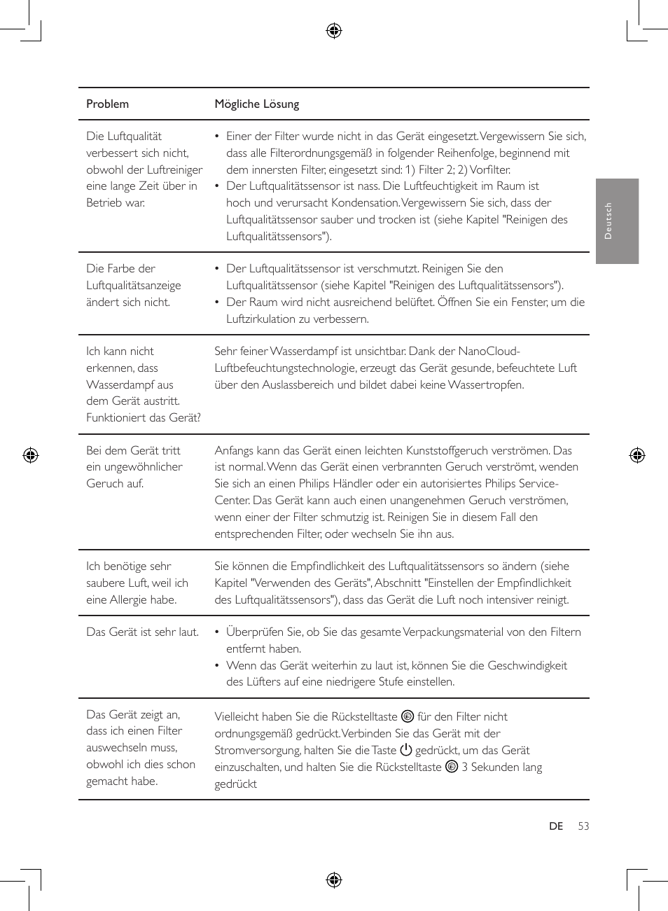 Philips 2-in-1-Kombigerät zur Luftreinigung u. -befeuchtung User Manual | Page 53 / 108