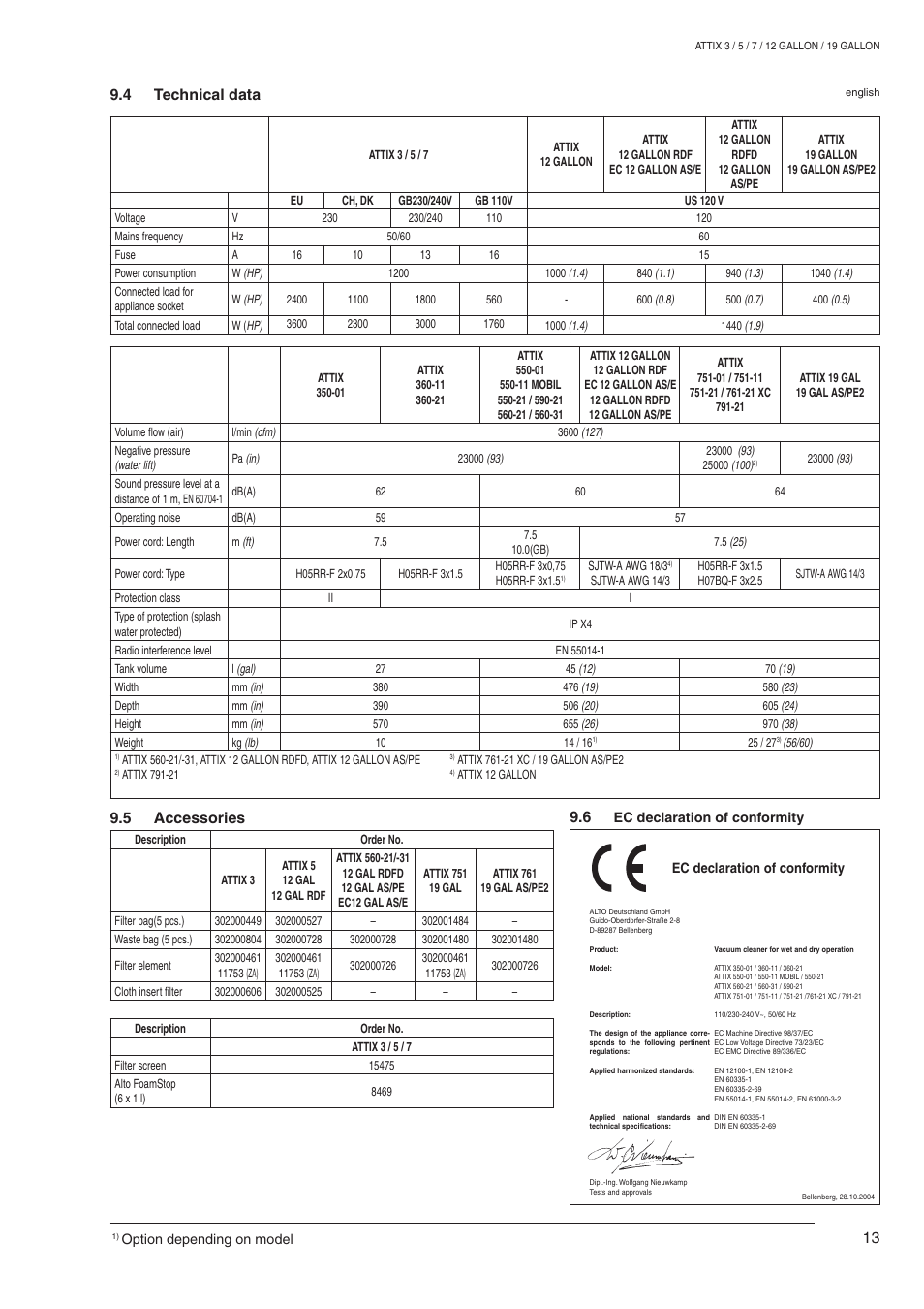 4 technical data 9.5 accessories | Nilfisk-ALTO ATTIX 590-21 User Manual | Page 19 / 20