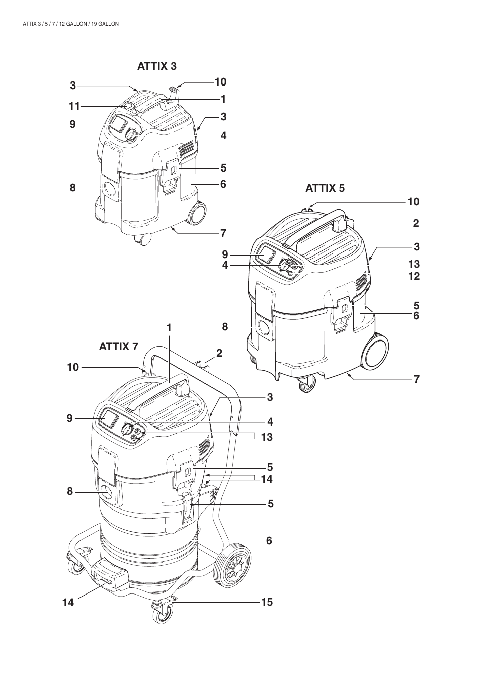 Nilfisk-ALTO ATTIX 590-21 User Manual | Page 6 / 20
