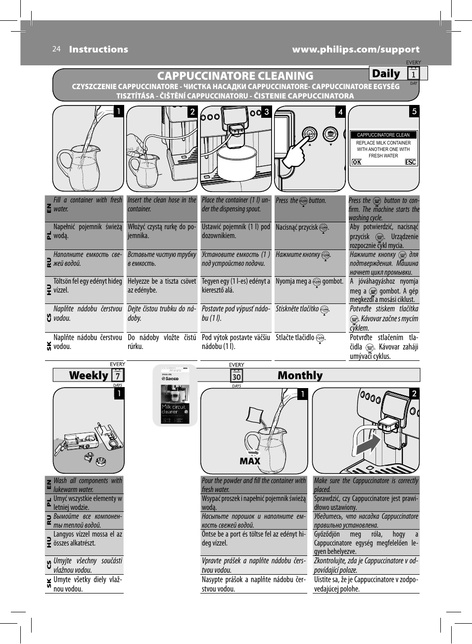 Monthly weekly, Cappuccinatore cleaning, Daily | Philips Saeco Kaffeevollautomat User Manual | Page 24 / 72