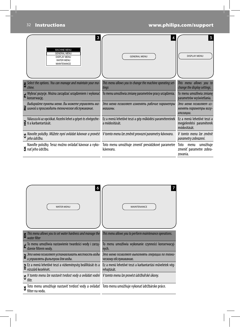 Philips Saeco Kaffeevollautomat User Manual | Page 32 / 72