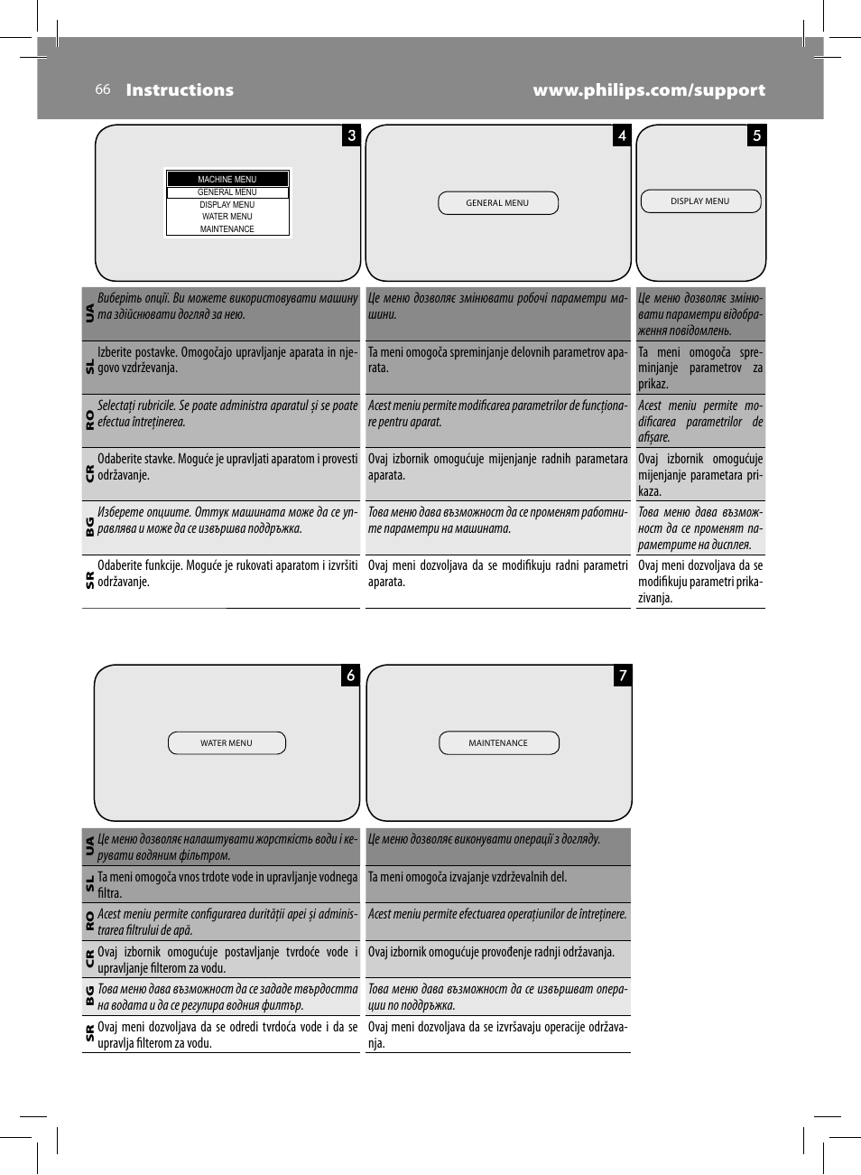 Philips Saeco Kaffeevollautomat User Manual | Page 66 / 72