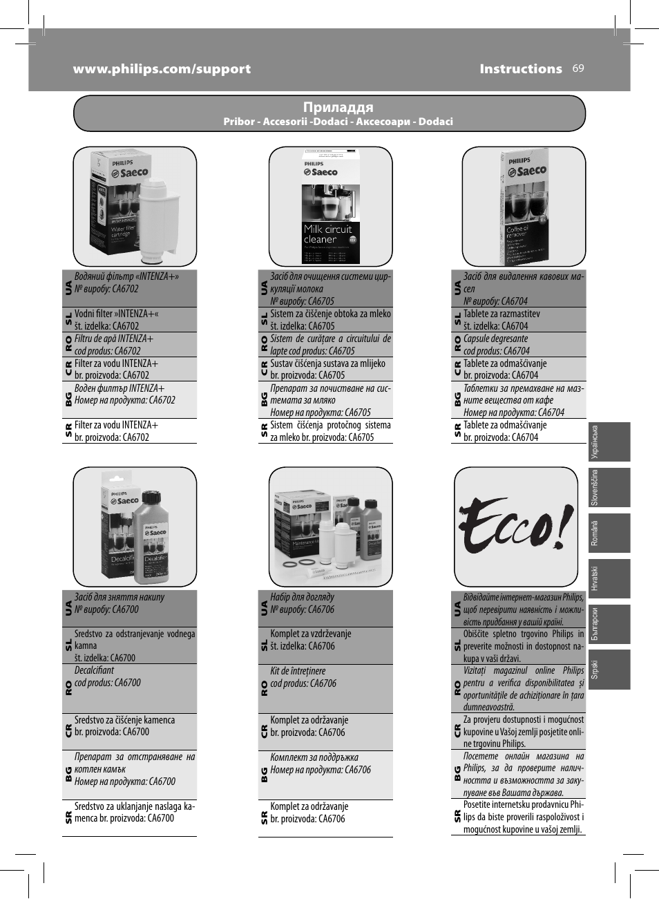 Приладдя | Philips Saeco Kaffeevollautomat User Manual | Page 69 / 72