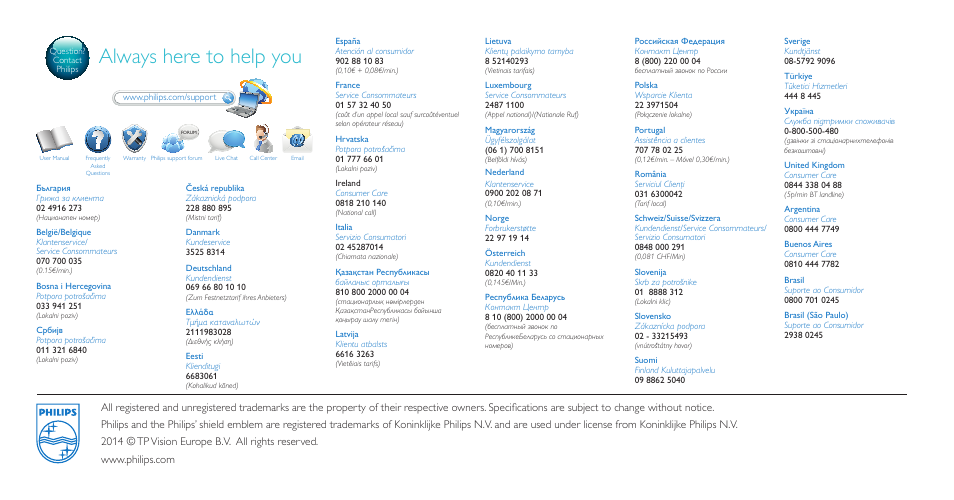 Always here to help you | Philips 6000 series Full HD-LED-Fernseher User Manual | Page 12 / 12