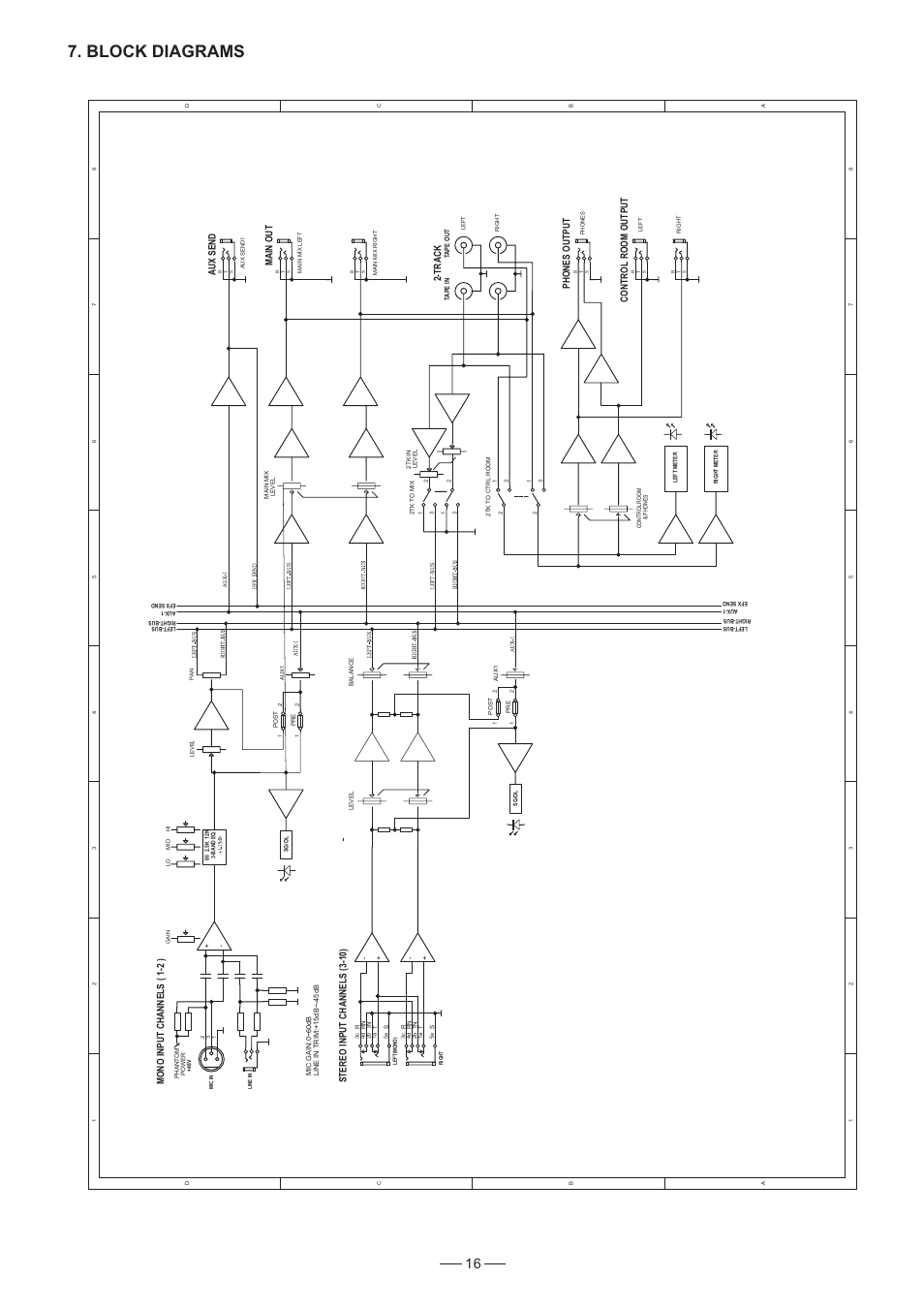 Block diagrams, Mono input channels (1-2 ), Stereo input channels (3-10) aux send main out | Track, Phones output, Control room output | Nilfisk-ALTO AMX-120 User Manual | Page 17 / 20