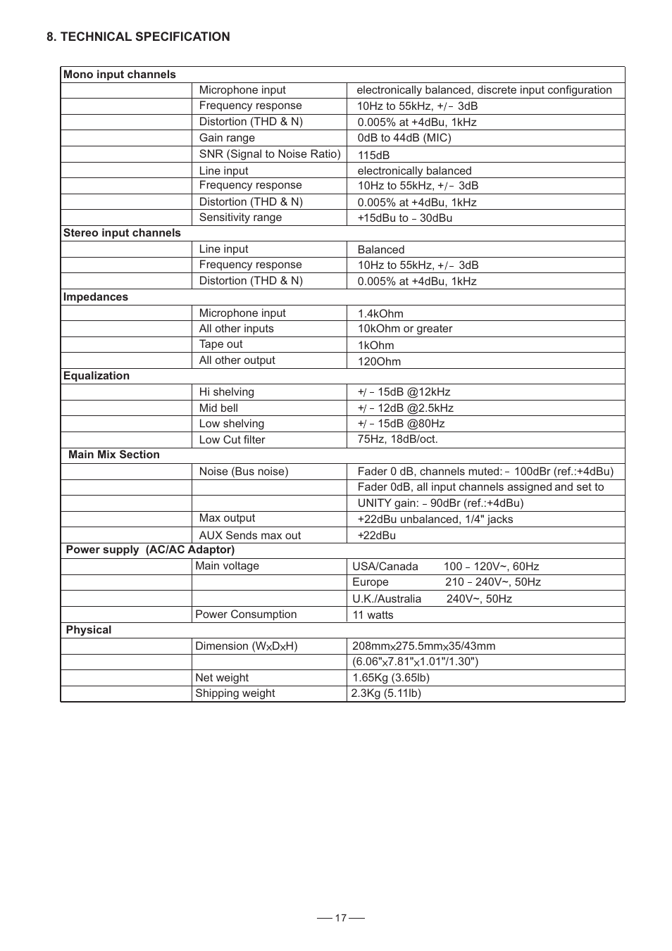 Nilfisk-ALTO AMX-120 User Manual | Page 18 / 20