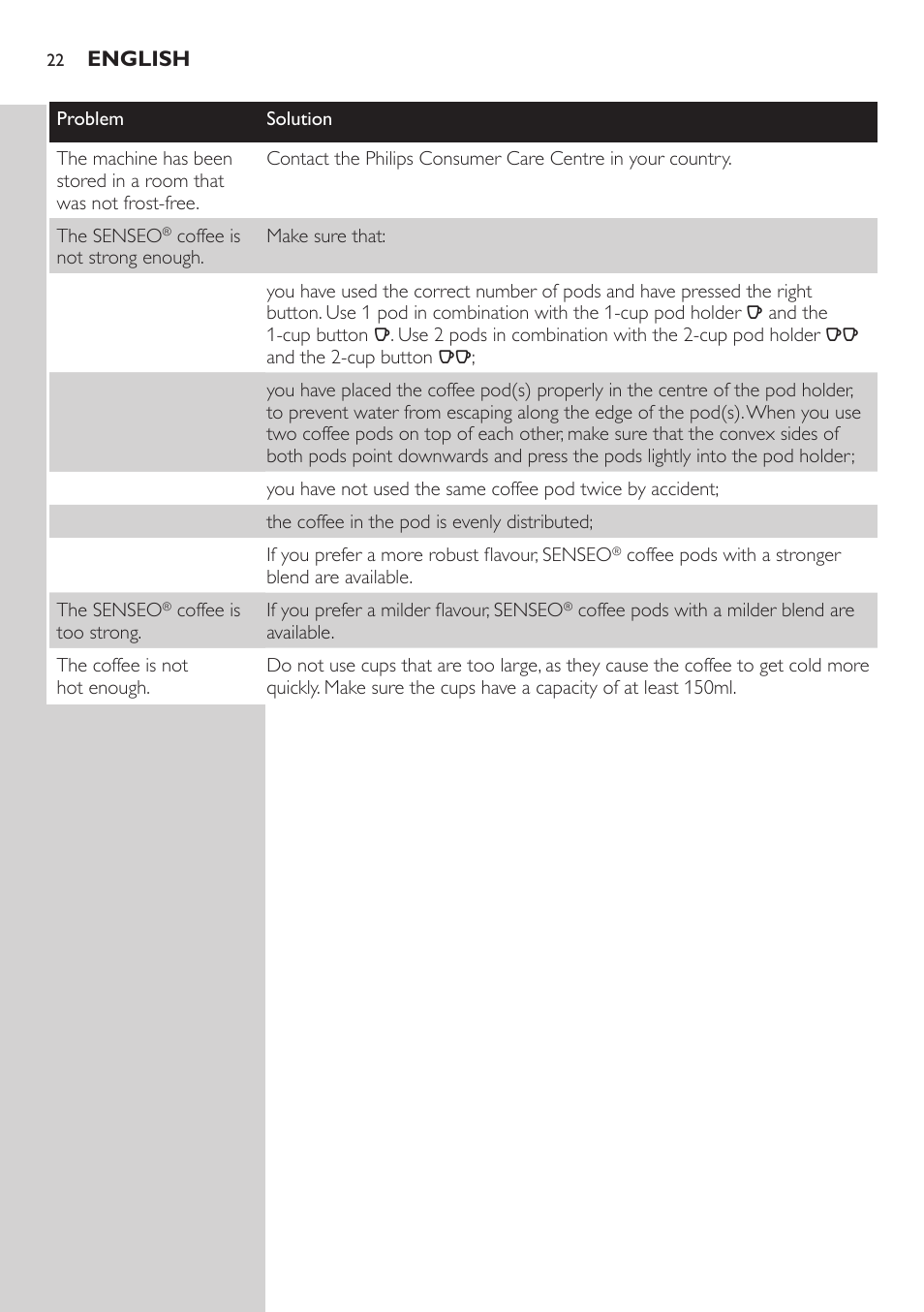 Philips SENSEO® Viva Café Kaffeepadmaschine User Manual | Page 22 / 78