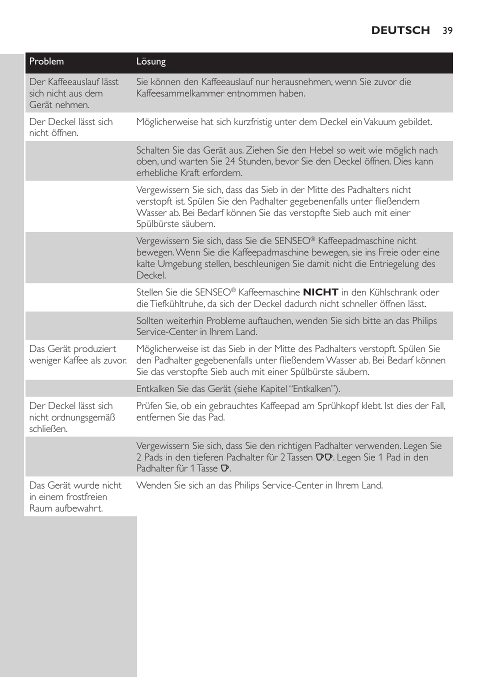 Philips SENSEO® Viva Café Kaffeepadmaschine User Manual | Page 39 / 78