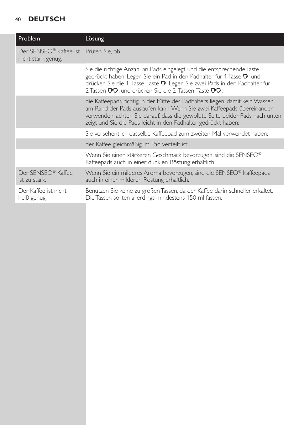 Philips SENSEO® Viva Café Kaffeepadmaschine User Manual | Page 40 / 78