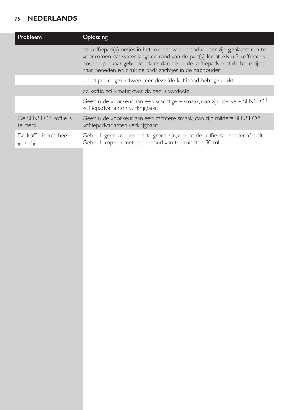 Philips SENSEO® Viva Café Kaffeepadmaschine User Manual | Page 76 / 78