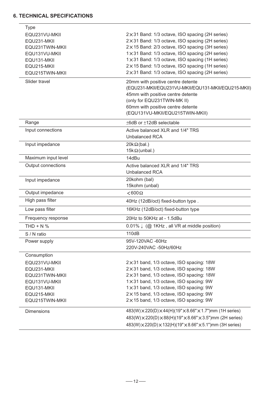 Nilfisk-ALTO EQU MKII Series User Manual | Page 13 / 15