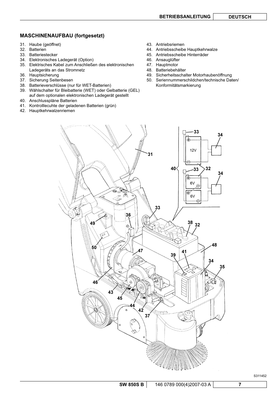 Nilfisk-ALTO SW 850S B User Manual | Page 10 / 104