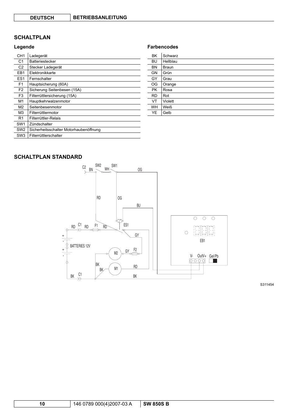 Schaltplan, Schaltplan standard | Nilfisk-ALTO SW 850S B User Manual | Page 13 / 104