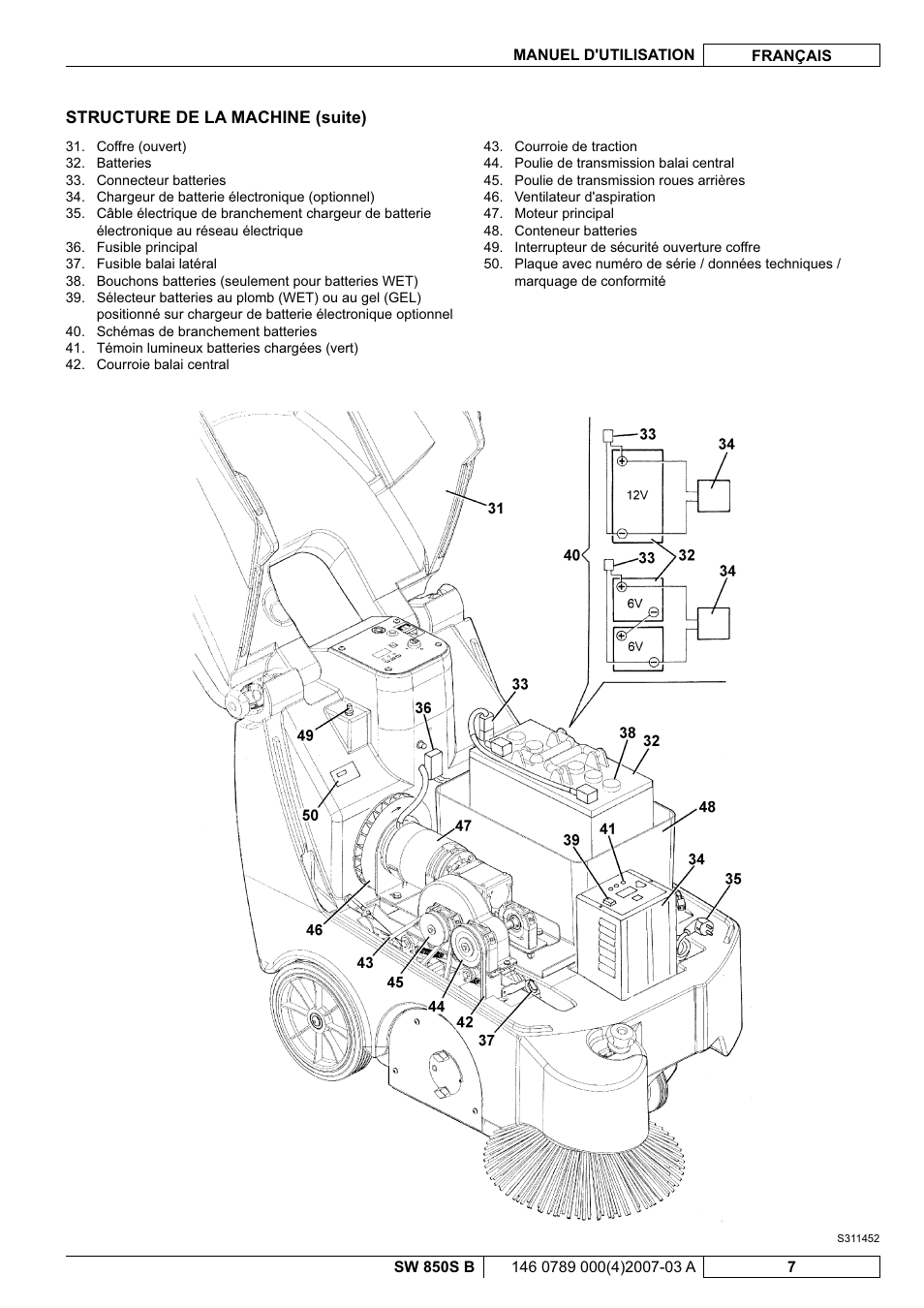 Nilfisk-ALTO SW 850S B User Manual | Page 34 / 104